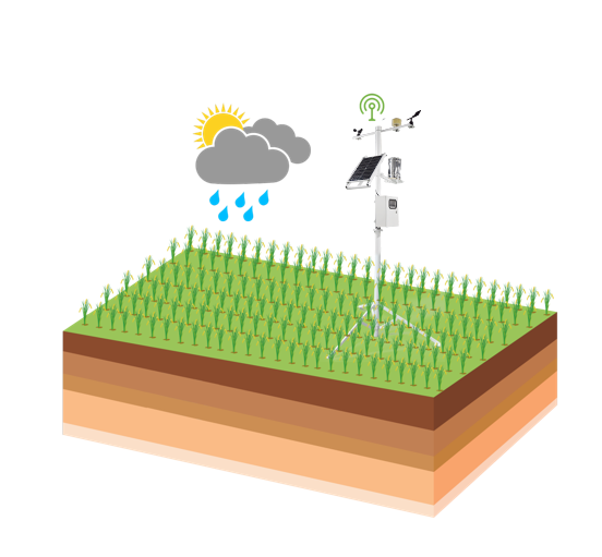 农业四情监测预警管理系统 农业四情监测预警管理系统