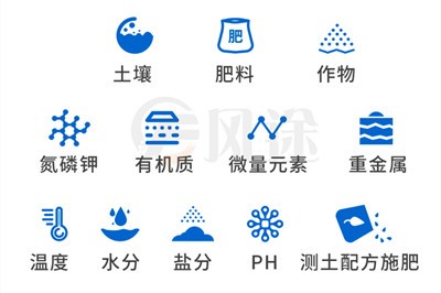 土壤肥料检测仪价格 土壤肥料检测仪价格