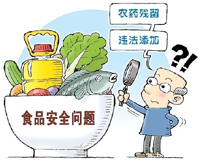 食品安全检测 食品安全检测