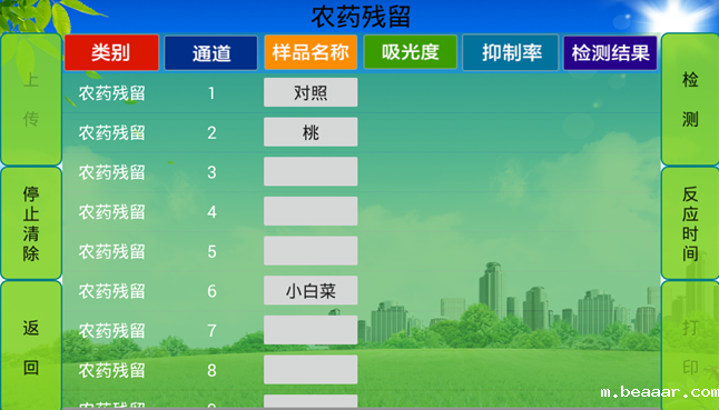 农残检测仪哪家好? 农残检测仪哪家好?