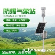 防爆气象站！上新了，taptapcba！